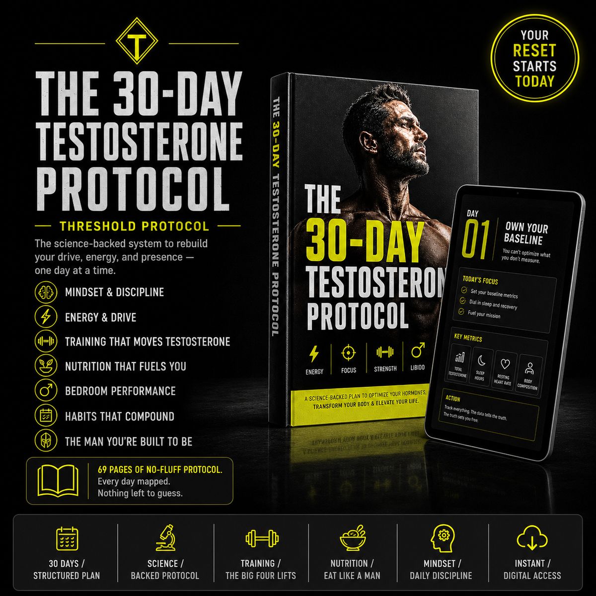The 30-Day Testosterone Protocol hero graphic: book cover, daily tracker app screen, and the 7 pillars — mindset, energy, training, nutrition, bedroom performance, habits, and the man you're built to be